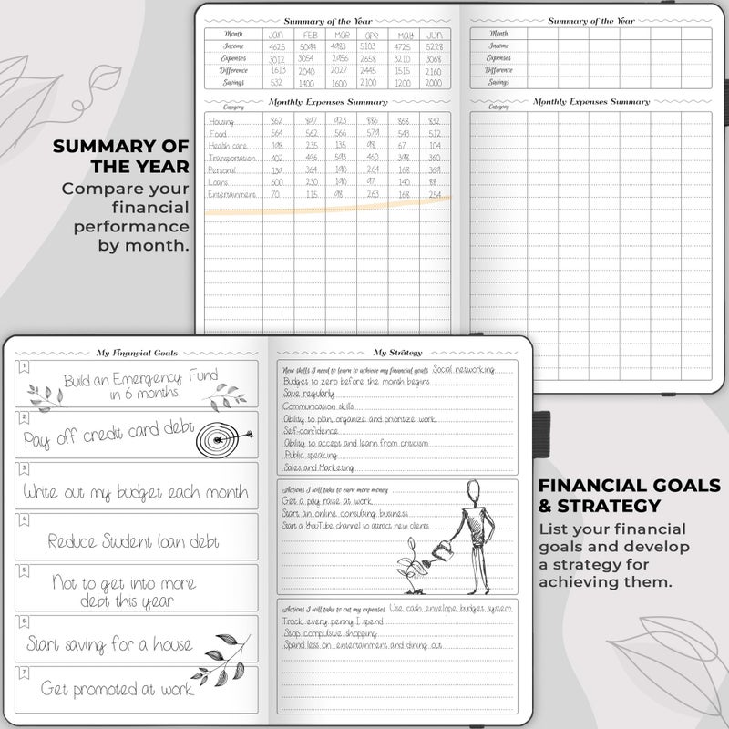 GoGirl Budget Planner - Monthly Financial Planner Organizer Budget Book. Expense Tracker Notebook Journal to Control Money  Compact (Black) - Image 4